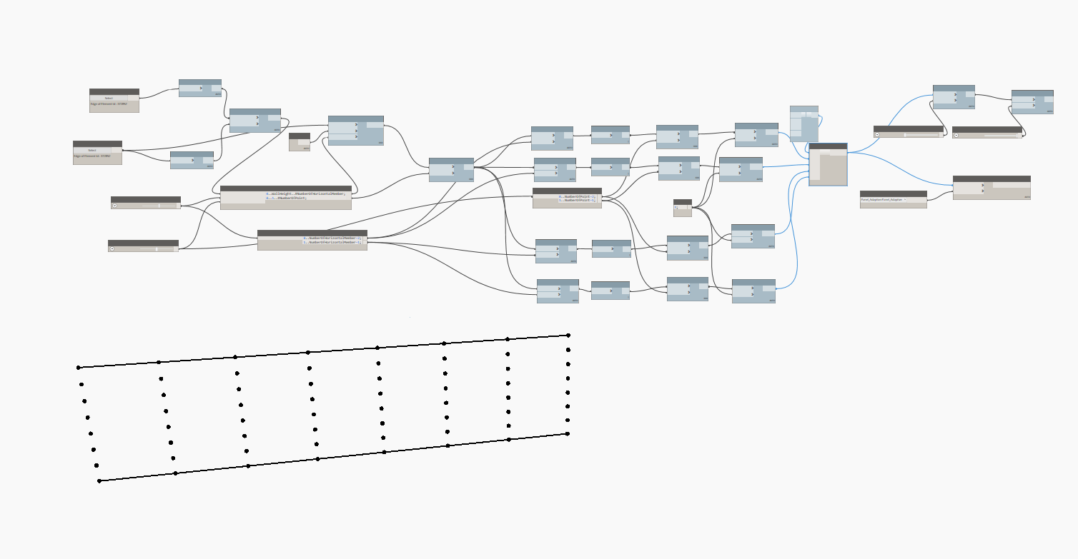 Generative Design